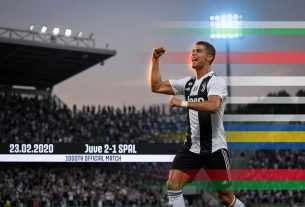 Cristiano Ronaldo celebrating in a Juventus kit under stadium lights, with a subtle club-color